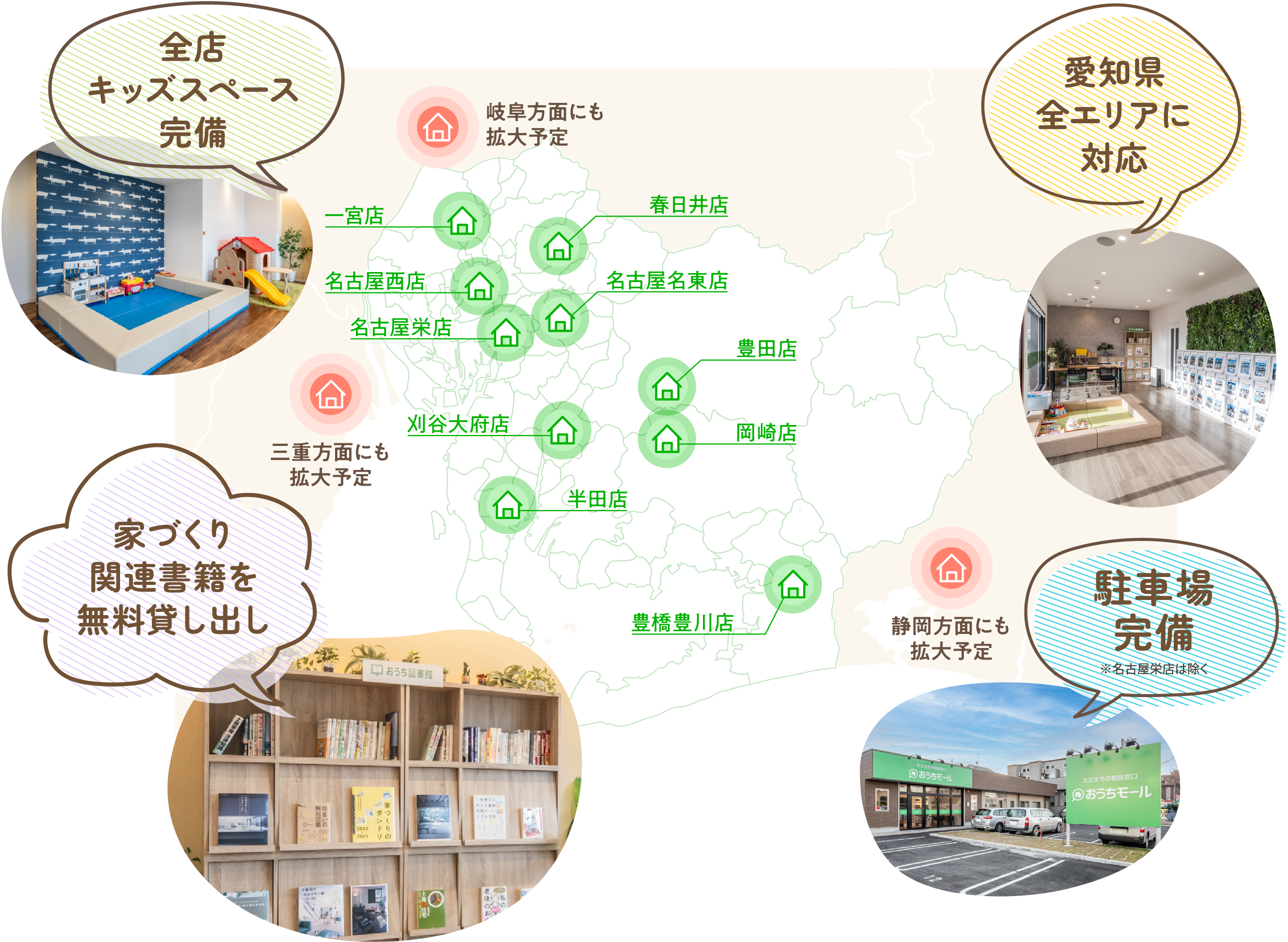 愛知県全エリアに対応　全店キッズスペース完備　家づくり関連書籍を無料貸し出し　駐車場完備※名古屋栄店は除く