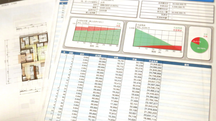 費用に関しての注文住宅のシミュレーション
