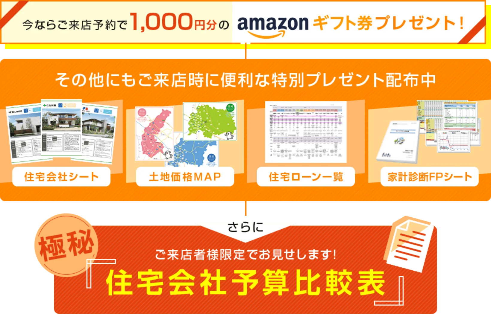 来店予約のお申し込み｜注文住宅の相談ならおうちモール